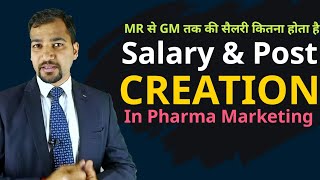 Pharma Sales Team with Salary System | MR to GM Salary Structure
