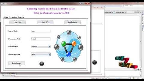 Enhancing Security and Privacy for Identity - based  Batch Verification Scheme in VANET