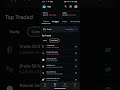 aaj ka live trade 📉📈📊💸💵💰#trader#viralvideo #sharebazaar #shorts #viralshorts #viral #tradersir #like