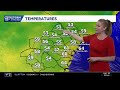 Wonderful weather for the weekend