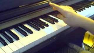 Great Blues Riffs! - Blues Piano Lesson chords