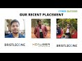 #CyberSuccess- Software Training Institute In Pune | IT Courses In Pune