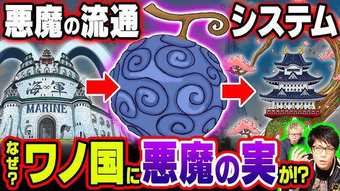 Ranking Of Foreshadowing From Appearing To Callback One Piece Youtube Ranking Of Foreshadowing From Appearing To Callback One Piece Youtube