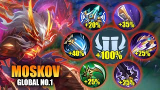 MOSKOV 100% SUPER ATTACK SPEED BUILD! THE MOST BROKEN BUILD THAT CAN DESTROY EVERYTHING!!!