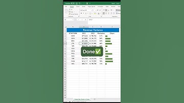 How to create Bar Charts in Excel #excel #exceltips #shorts #data #finance #excelfansonly #tutorial
