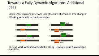 Approximating Edit Distance in the Fully Dynamic Model