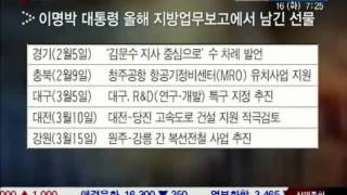 20100316_굿모닝_SEN증시_2회
