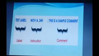 Programming languages used In Microcontroller