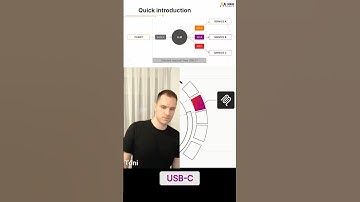 MCP Explained: The “USB-C” for AI Tools