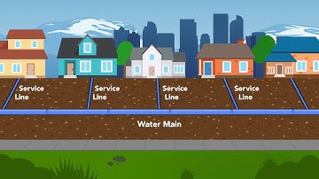 What are lead service lines?
