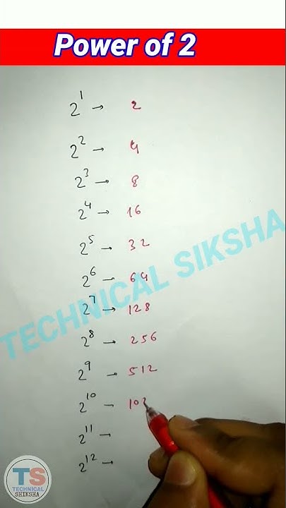 Maths shorts |Power of 2 |Just remember for easy calculation #shorts # ...
