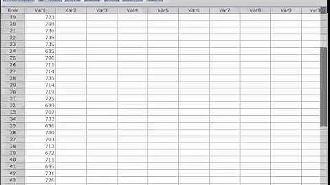 Using StatCrunch to create a Stem-and-Leaf Plot