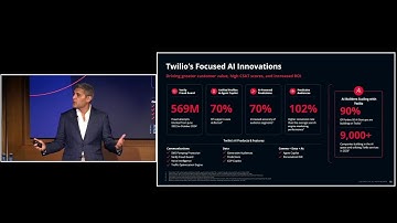 Twilio (NYSE: TWLO) - Investor Day 2025
