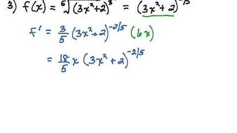 The Chain Rule for Finding Derivatives: Part 1
