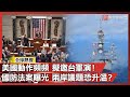 CAI 與台海局勢