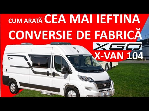 Video: Cum de a maximiza spațiul cu dispozitivele încorporate în interiorul dvs.