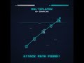 AD attack paths are still single-player