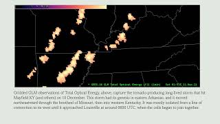 GLM Optical Energy and Severe Convection