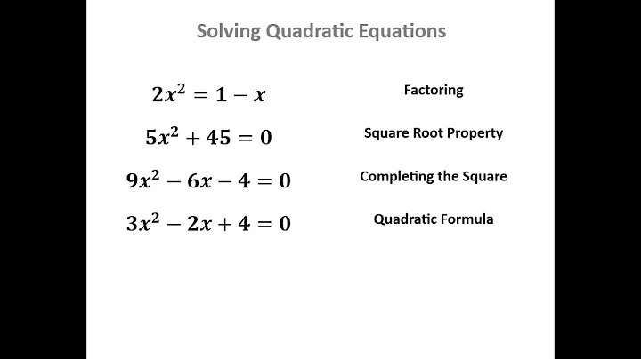 Solving Quadratic Equations - Full Lesson - 4 Techniques