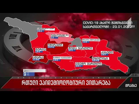 კორონავირუსის გავრცელების მაჩვენებლები