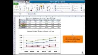 Добавление легенды графика screenshot 4