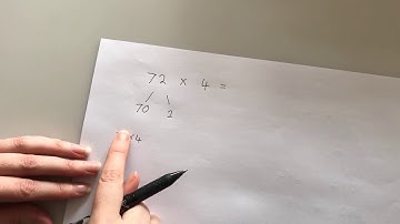 Multiplying by partitioning 1