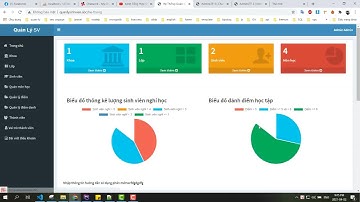 Đồ án quản lý sinh viên chức năng thống kê, hiển thị biểu đồ điểm danh và biểu đồ quản lý điểm
