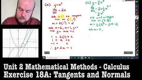 Maths Methods Unit 2: Calculus - Tangents and Normals (18A)