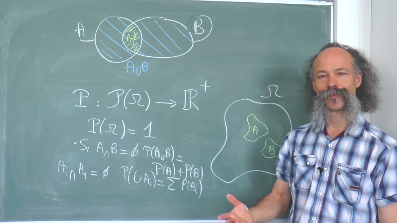 L3GC-Vidéo 1.1 : Mesure de probabilités