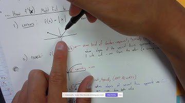 Lesson 3.2 Differentiability (graphs that have points that are NOT differentiable)