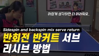 Table Tennis Lesson 79. How to Receive Side-Spin and Back-Spin Service