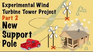 Experimental Wind Turbine Tower Project- Part 2 - New Support Pole