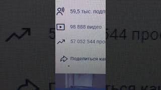 Четыре 8-Ки Слитно В Количестве Опубликованных Видео На Вечер 22.11.2025, А Именно 98 888