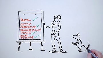 The One-Stop Solution for Direct Marketing and Print on Demand