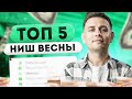 Взлом АВИТО. ТОП 5 Маржинальных ниш для БИЗНЕСА с нуля. Начни ЗАРАБАТЫВАТЬ уже этой весной!