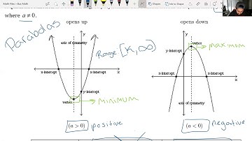 2.3 Quadratic Functions