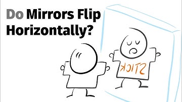 Why Mirrors Flip Horizontally But Not Vertically