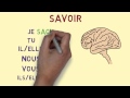 Learn French = Avoir = Subjonctif présent - YouTube
