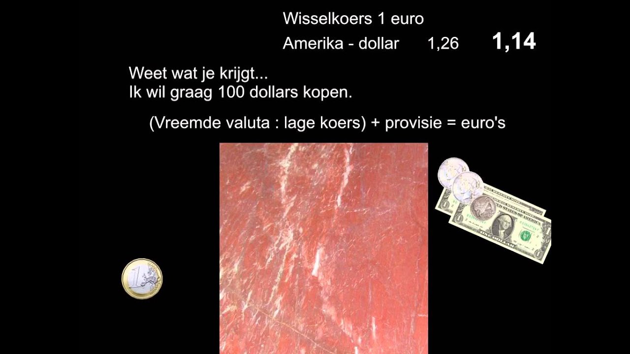 Wat Is De Wisselkoers En Hoe Werkt Hij