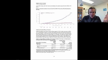 BREAKING: Review of Moderna Coronavirus Vaccine Safety / Efficacy Data