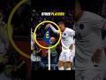 Players vs Corner Flags + Him 💀
