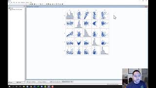 Diagnostic Plots in SAS