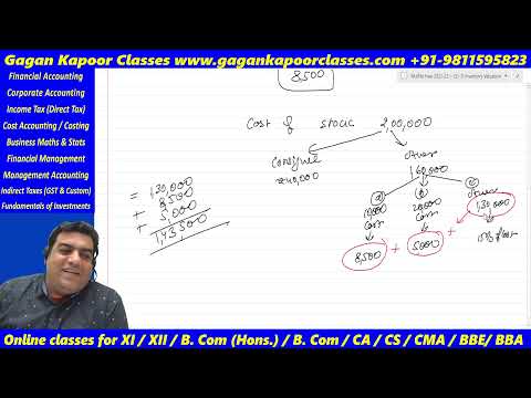 Live Class 3: Inventory Valuation AS-2 || Inventory Valuation || Financial Accounting