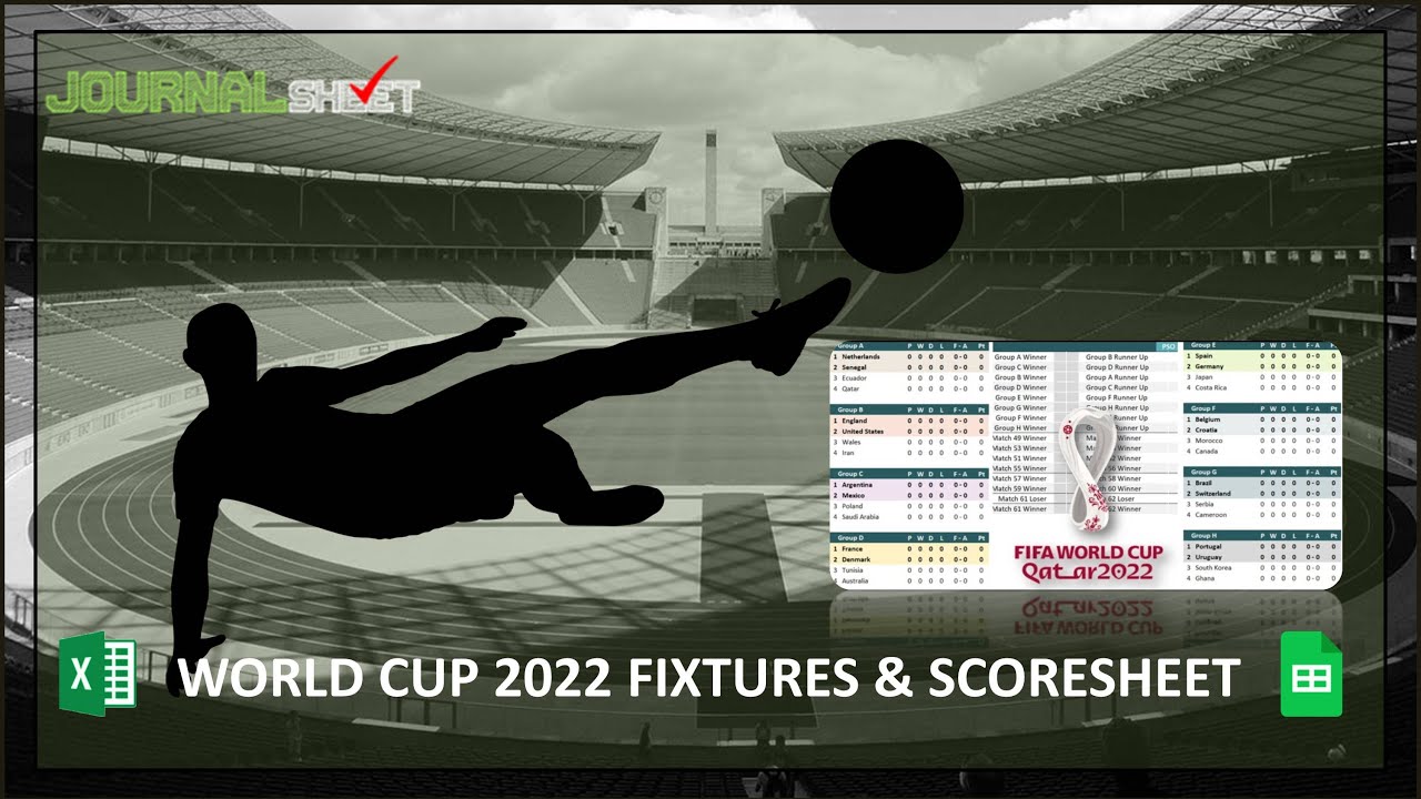 FIFA World Cup 2022 Qatar Schedule and Scoresheet with Automated Group