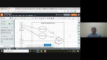 Software Engineering: Use Case Diagrams Lab Demonstration (2/2)
