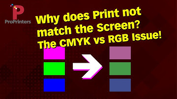 Why Does Print not Match the Screen? The CMYK vs RGB Issue!