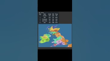 Openfront.io Brittania Timelapse