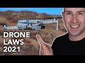 Drone Law UK 2021 – Quick Guide from a Barrister and why you should buy the DJI Mavic Mini 2!