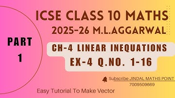 ICSE Class 10 Maths Ch-4 Linear Inequations From ML Aggarwal  (2025-26) Part-1