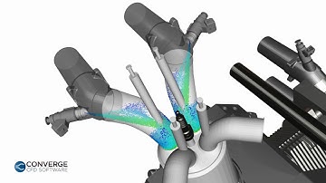 Simulate Spark-Ignition (SI) Engines with CONVERGE